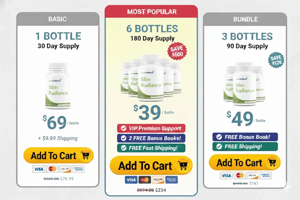 SlimRadiance  Pricing Details